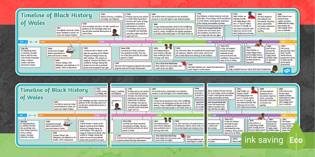 Timeline of Black History of Wales PS 1/2 (teacher made)