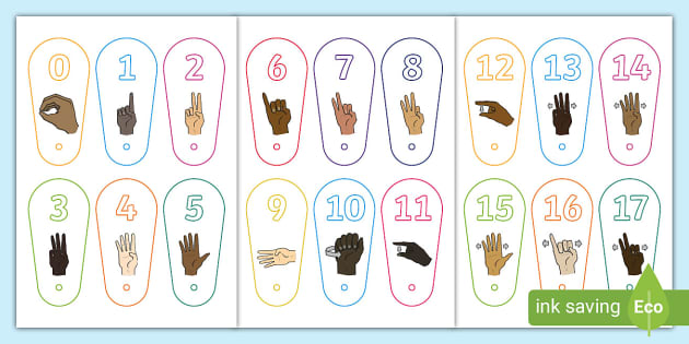 british sign language numbers