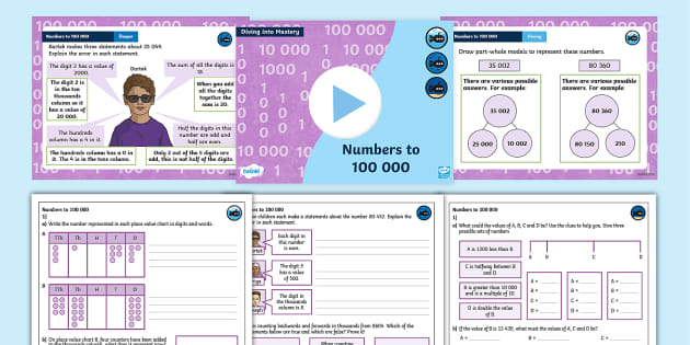 Y5 Diving into Mastery: Step 3 Numbers to 100 000 Pack