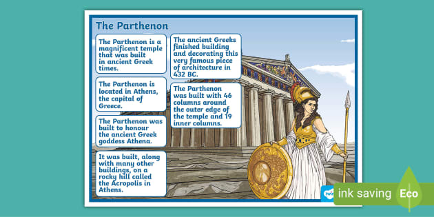 Parthenon Facts Display Poster (teacher Made) - Twinkl