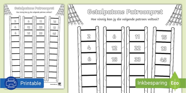 Getalpatrone - Patroonpret Aktiwiteitsblad (teacher made)