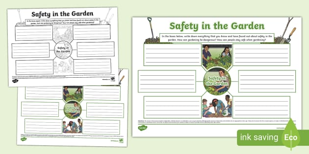 Safety in the Garden Mind Map (teacher made) - Twinkl