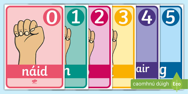 Number and Finger Counting Display Posters Gaeilge - Twinkl