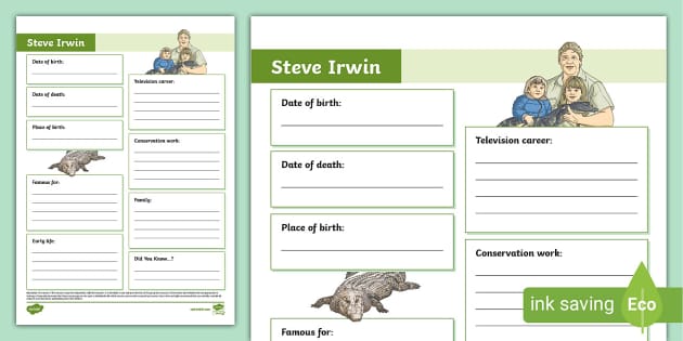 AI creates what dead celebrities like Steve Irwin would look like