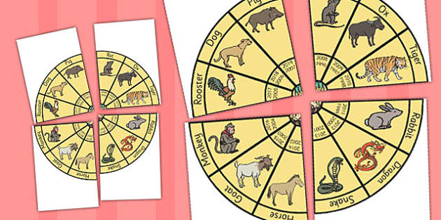 Chinese Zodiac Wheel Large Display Cut Out (teacher made)