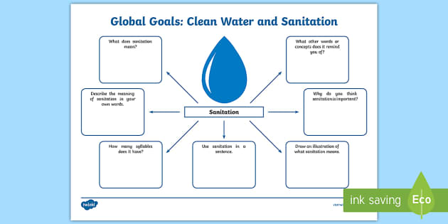 What is Sanitation? Key Vocabulary Worksheet / Worksheet