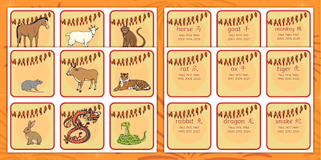 Lunar New Year What's My Sign? Matching Cards (teacher made)