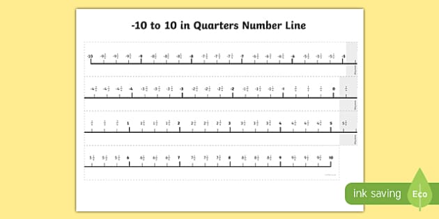 Numbers Minus 10 To 10 In Quarters Number Line Twinkl Numbers Minus 10 To 10 In Quarters Number Line Twinkl
