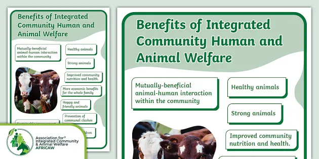 FREE! - Benefits of Integrated Community Poster - South Africa