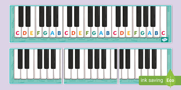 👉 Piano Keyboard Display Banner (teacher made) - Twinkl