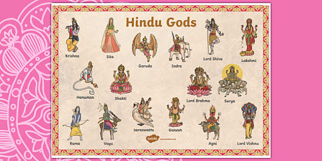 Hindu Gods Vocabulary Poster (teacher made)