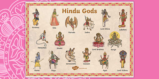 hindu-gods-vocabulary-poster-teacher-made-twinkl