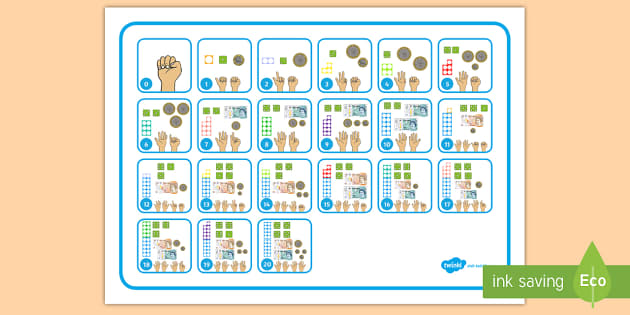 Visual Number Representation A4 Learning Aid (teacher made)