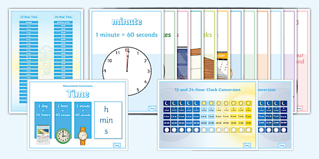 👉 Year 4 Time Posters (teacher made) - Twinkl