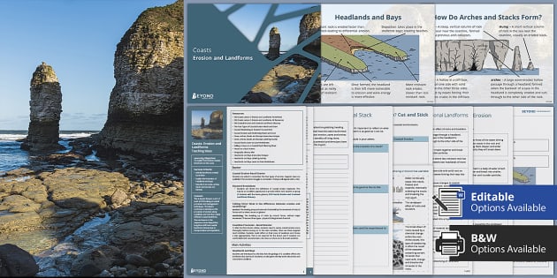 KS3 Coasts Lesson 3: Erosion And Landforms (Lehrer Gemacht)