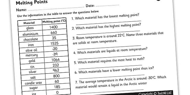 Solids and Liquids Melting Points Worksheet (teacher made)