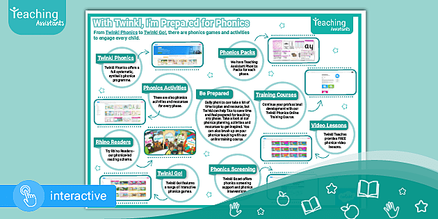 Top 30 Phase 2 Phonics Resources - Twinkl