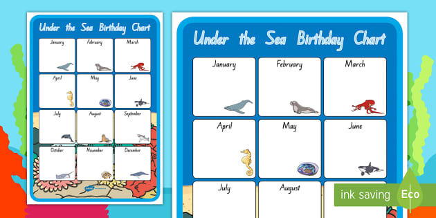 Under The Sea Birthday Chart