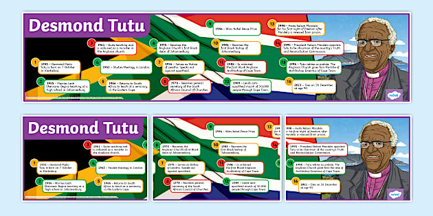 Desmond Tutu - Timeline Display Poster - Twinkl