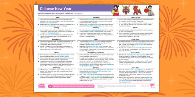 chinese-new-year-eyfs-planning-ages-2-4-new-eyfs-2021