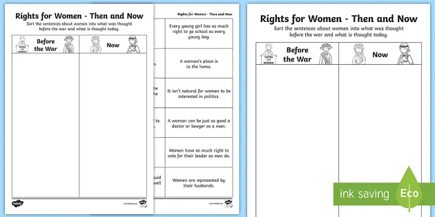 Rights For Women Then And Now Worksheet