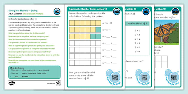 White Rose Compatible Y1 Systematic Methods Number Bonds