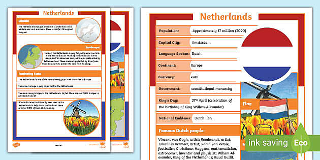 The Netherlands Fact File Geography Euro 2020 Twinkl