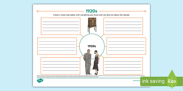 1920s Mind Map,1920s (teacher made) - Twinkl
