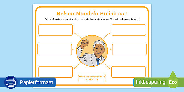Nelson Mandela In Afrikaans Twinkl Blog Twinkl