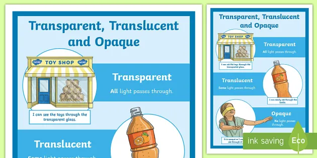 Transparent, Translucent, Opaque Light Text Reading, Experiment, Sort  Activity