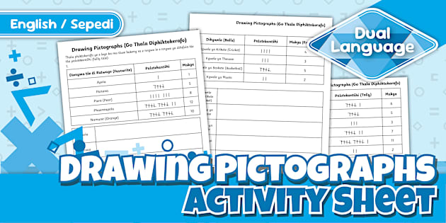 Grade 4 Maths - Term 1 - Drawing Pictographs Activity Sheet - Sepedi ...