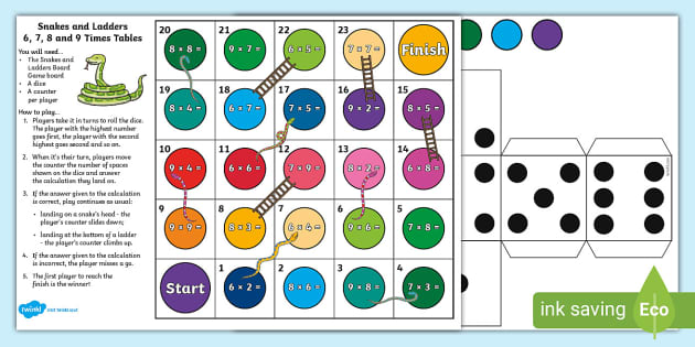 Editable Snakes And Ladders With 6 7 8 And 9 Times Tables Board Game