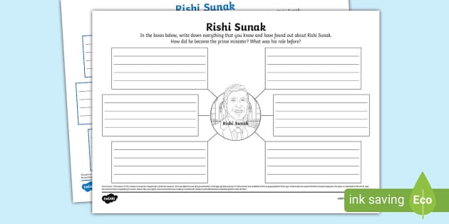 Rishi Sunak Mind Map (teacher made) - Twinkl