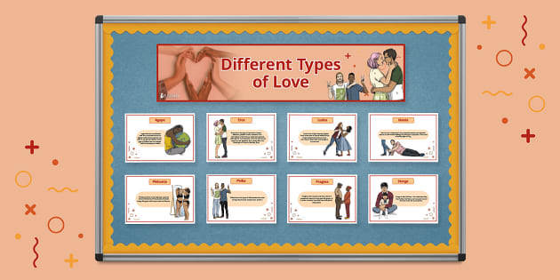 Different Types of Love Display | Beyond PSHE (teacher made)