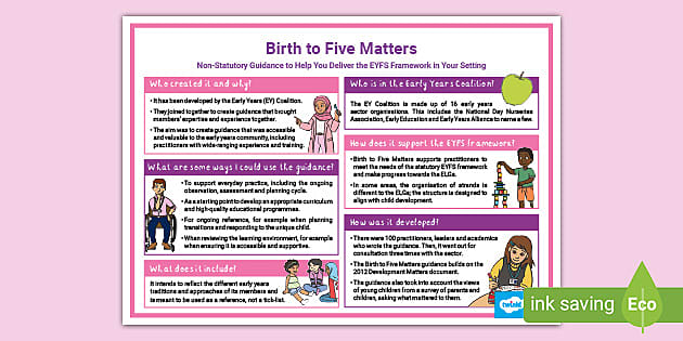 birth-to-5-matters-poster-new-eyfs-2021