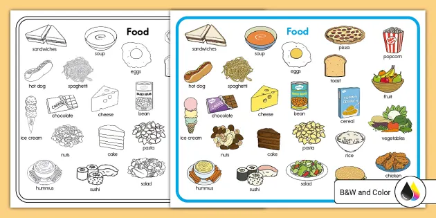 Food Word Mat - Twinkl Vocabulary (Teacher-Made) - Twinkl
