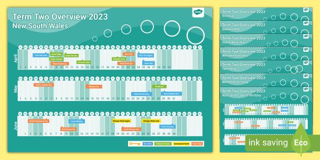 2023-term-two-overview-australia-hecho-por-educadores