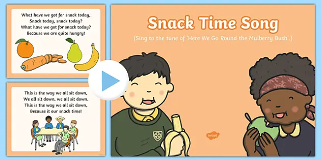 Snack Time Song PowerPoint (teacher made) - Twinkl