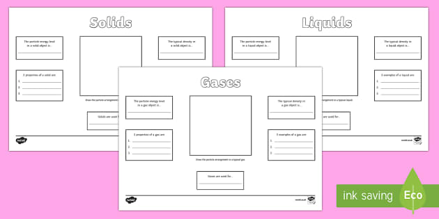 Solids Liquids And Gases Poster Activity (teacher made)