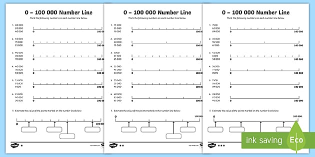 0 to 100 000 Number Line Activity (teacher made) - Twinkl