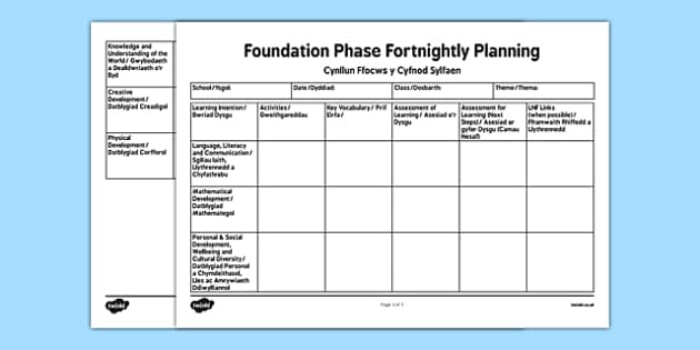 Foundation Phase Fortnightly Planning for 7 Areas of learning Bilingual