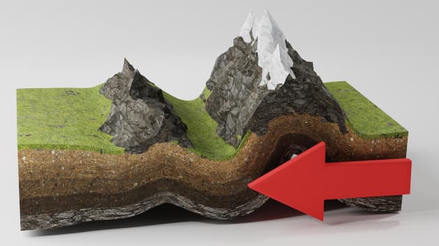 3D Model Physical Geography Fold Mountains