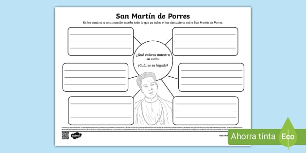 Mapa mental: San Martín de Porres- Guía de trabajo