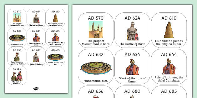 early-islamic-civilization-timeline-ordering-activity-order