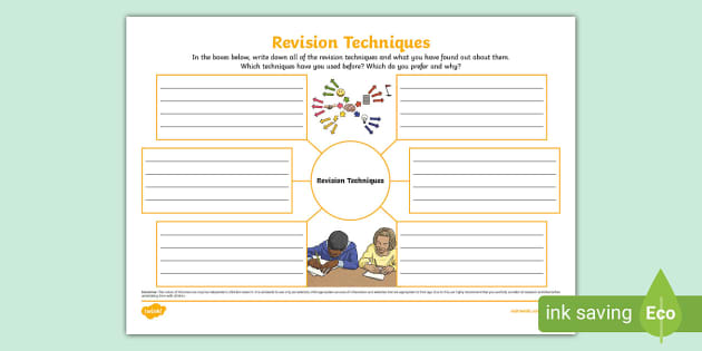 Revision Techniques Mind Map (teacher made) - Twinkl