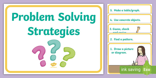 problem solving strategy posters