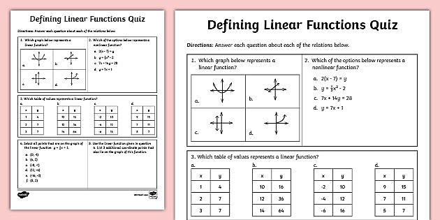 Eighth Grade Comparing Functions Quiz (Teacher-Made)