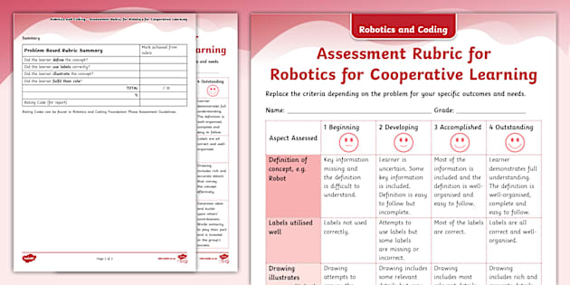 Robotics and Coding Rubric for Robotics Cooperative Learning
