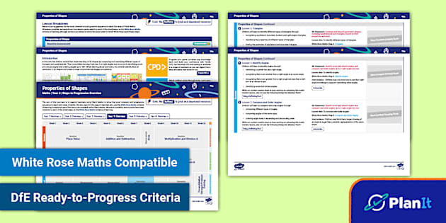 FREE! - Year 4 Properties of Shapes PlanIt Maths Steps to Progression ...