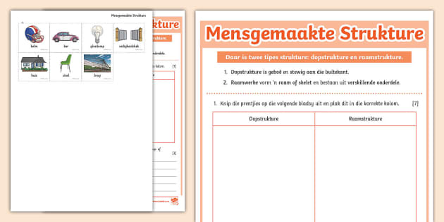 Mensgemaakte Strukture Aktiwiteit (teacher Made) - Twinkl